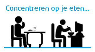 Concentreren op je eten WordFit-voedingsplan