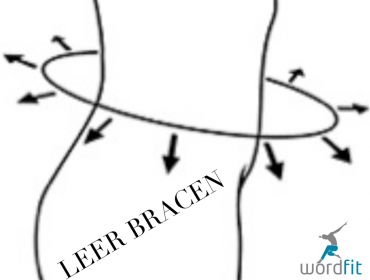 Wat is bracen? WordFit.be Wat is bracen? WordFit.be